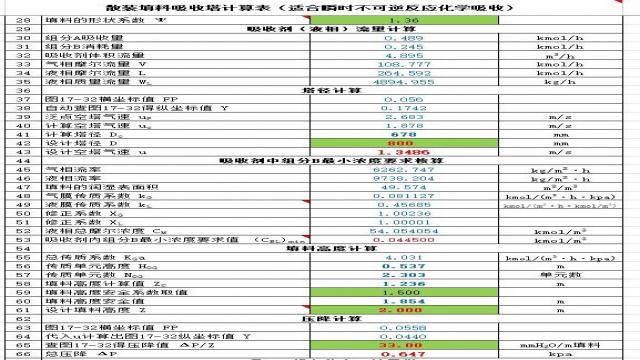 ����������Ӌ������m�Ͽ��ٲ����淴�����W���գ�